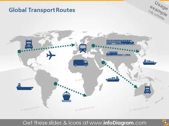 Transport Route Ferre Rail Air Eau Logistique Symboles (clipart PPT) preview 3