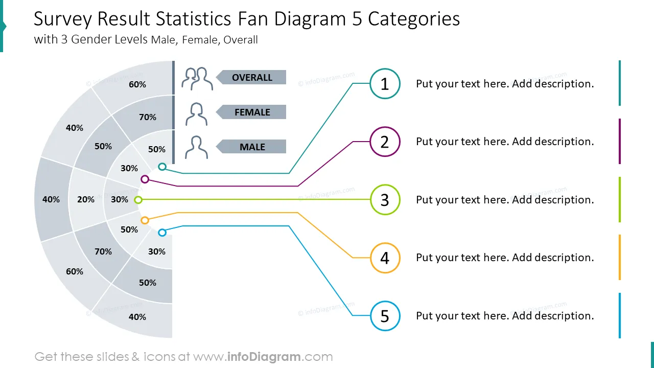 Radial Diagram Fan Chart Infographics (PPT Template) preview 3
