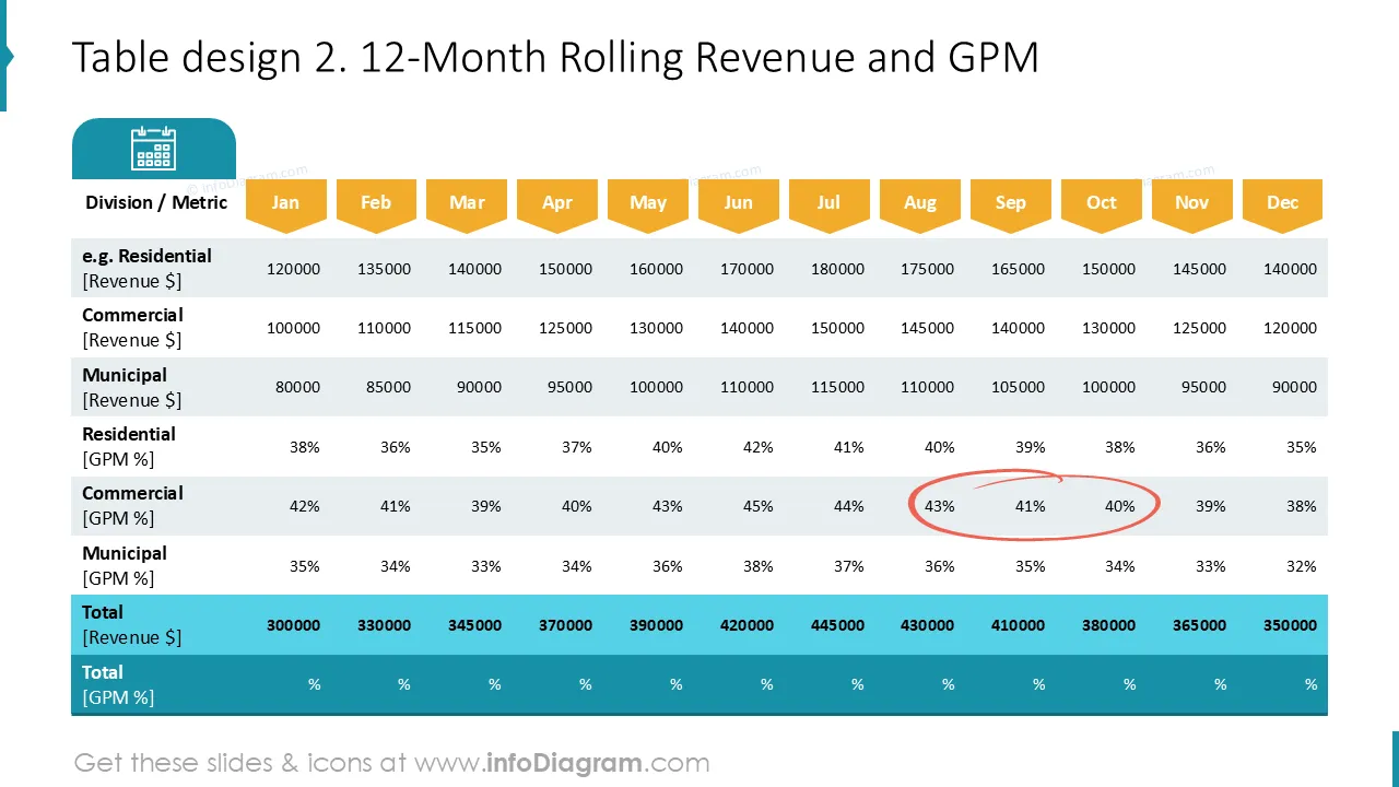 Bonus infoDiagram slides of the month preview 3