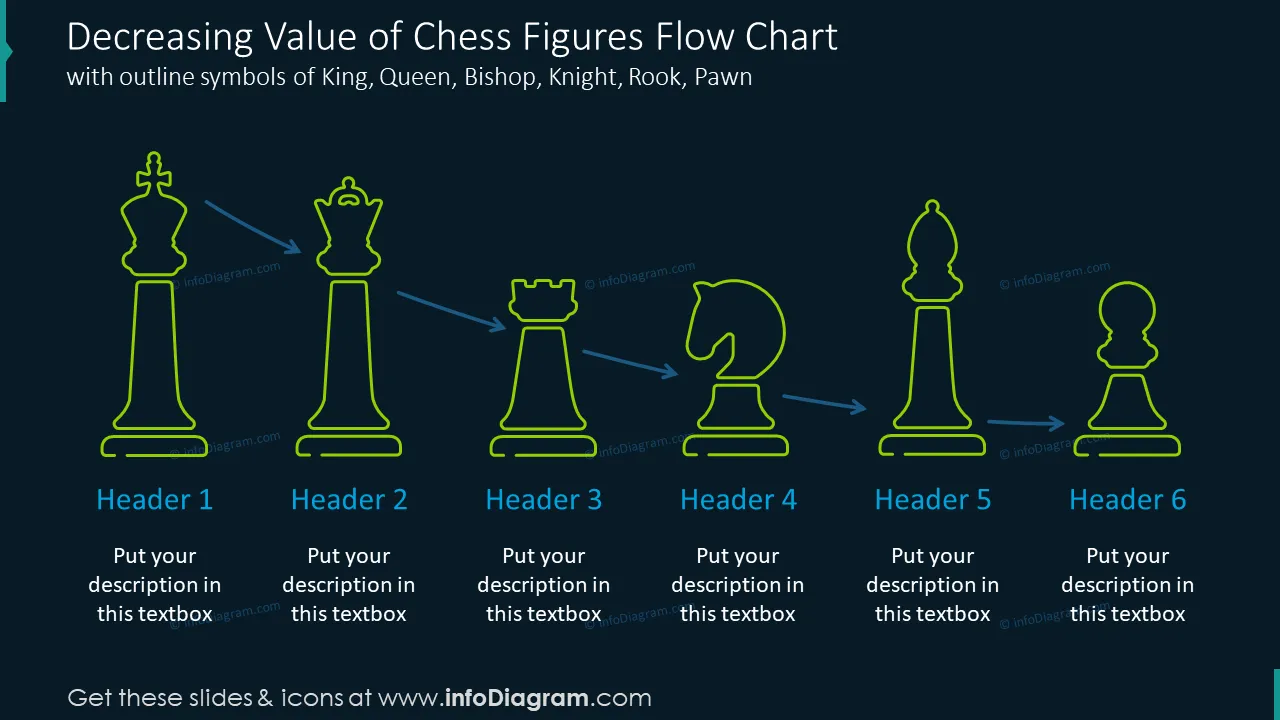 Graphiques de pièces d'échecs (modèle PPT) preview 3