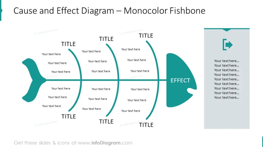 Cause & Effect Fishbone Diagrams (PPT graphics) preview 3