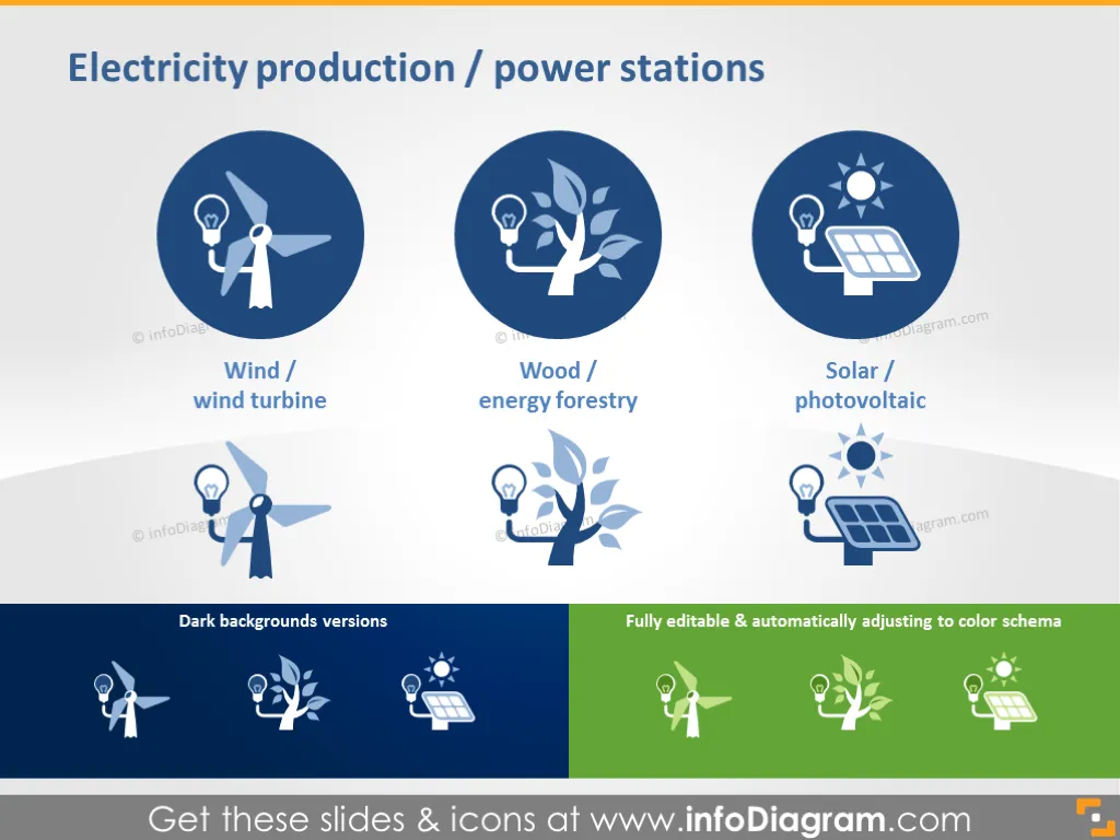 Ecology icons: Energy, Natural Resources and Ecosystem (flat PPT clipart) preview 3