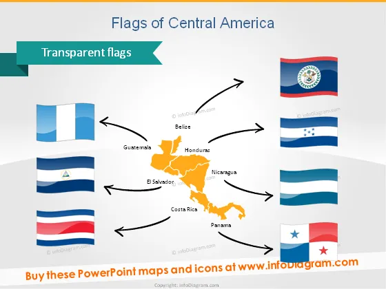 Maps Central America & Caribbean. Population, GDP, transport icons PPT preview 3