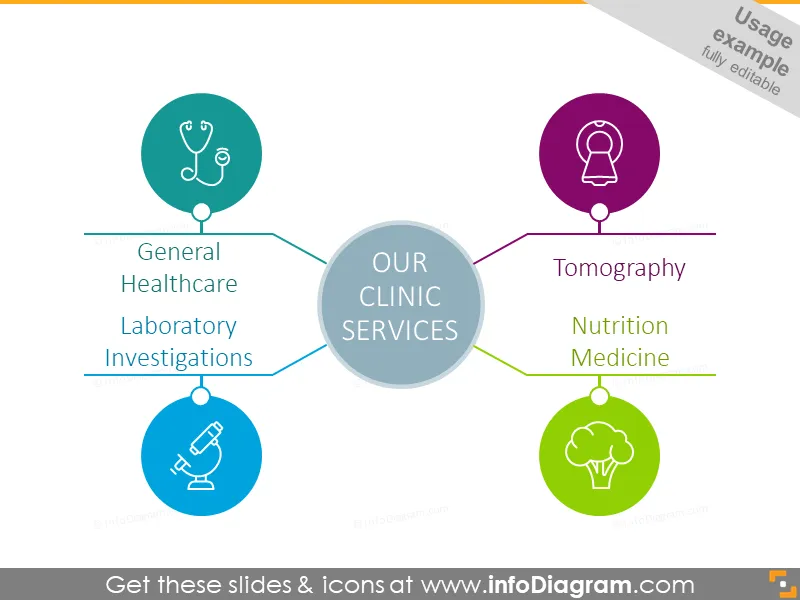 Medical Signs and Outline Health Symbols for presentations (PPT icons) preview 3