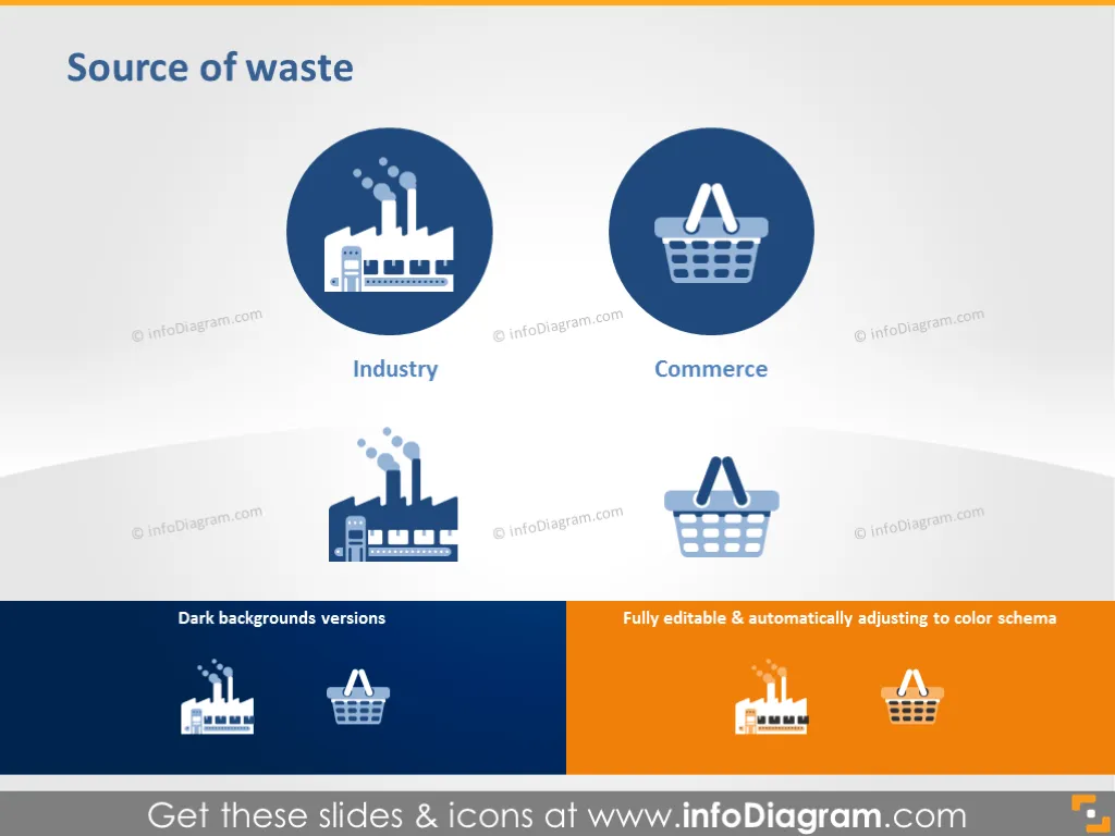 Icônes écologiques : Types de déchets, traitement et prévention des déchets (clipart PPT plat) preview 3