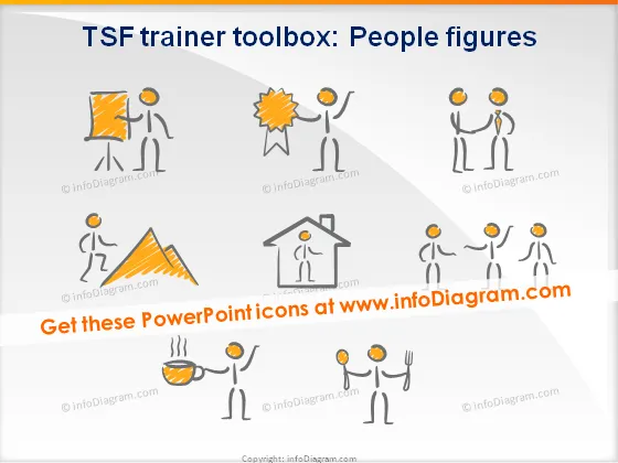 TSF Trainers toolbox (scribble + motivation, Maslow PPT icons) preview 3