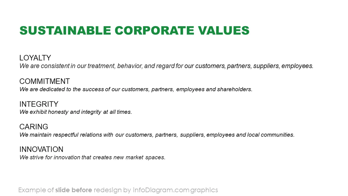 infoDiagram sustainability governance BEFORE corporate values ppt template