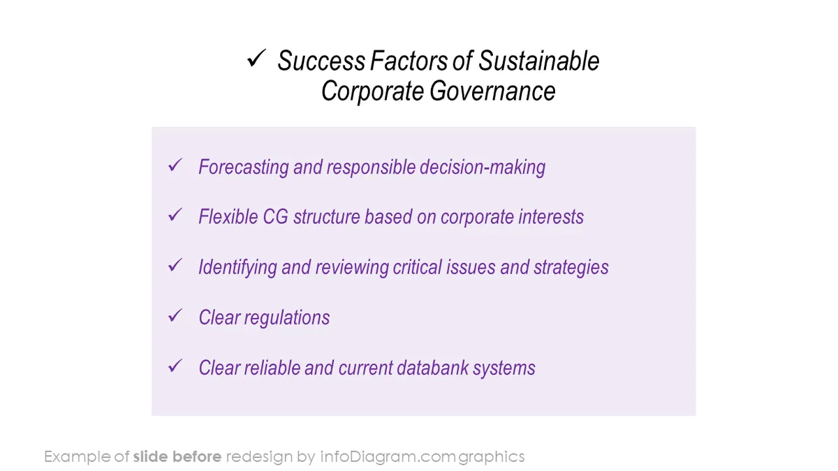 infoDiagram sustainability governance BEFORE success factors ppt template