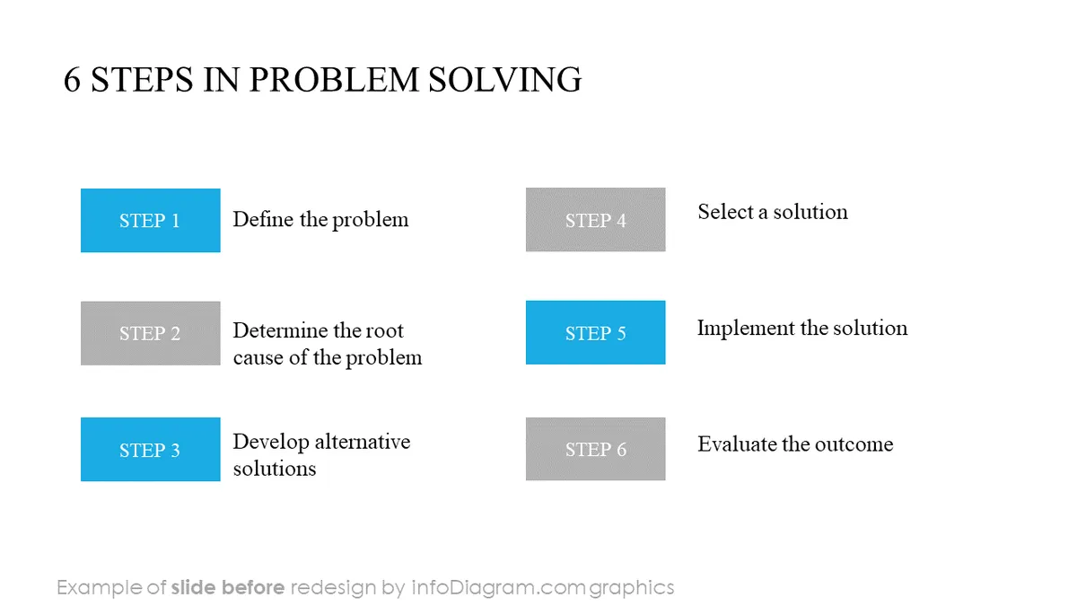 infoDiagram infographics diagrams train BEFORE problem solving ppt template