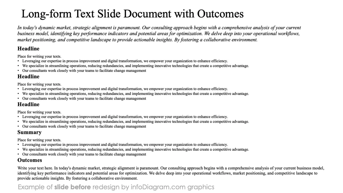 infoDiagram infographics text dense slidedoc BEFORE outcomes ppt template