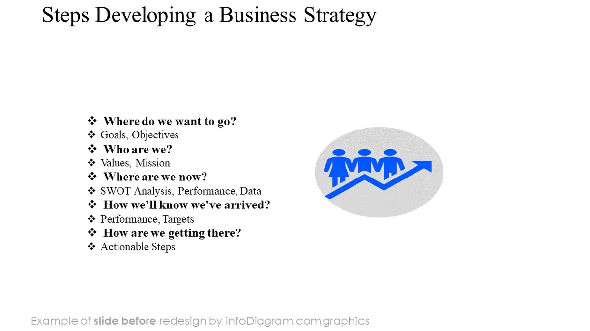 infoDiagram infographics diagrams lighthouse before business strategy ppt template