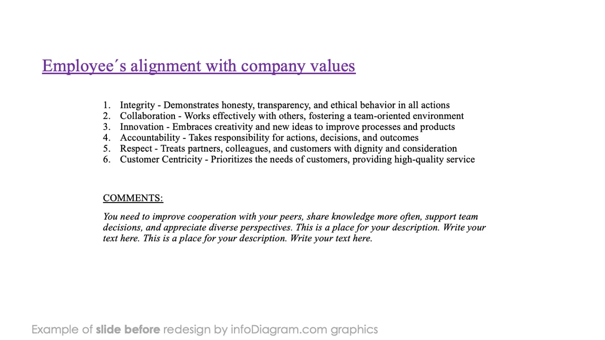 infoDiagram template hr employee performance review BEFORE employees alignment ppt
