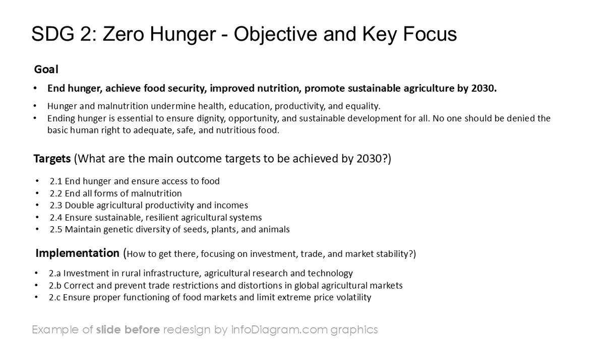 infoDiagram SDG2 Definition BEFORE redesign PPT