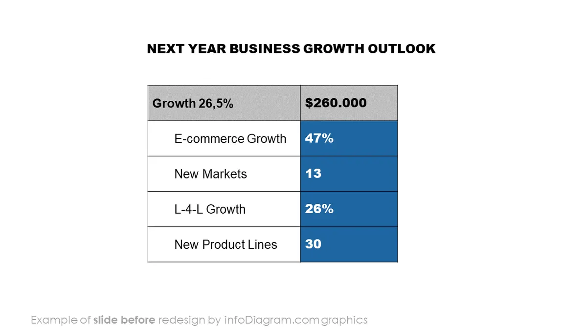 infoDiagram_meeting_townhall_v1_BEFORE_business_growth_outlook_ppt_template