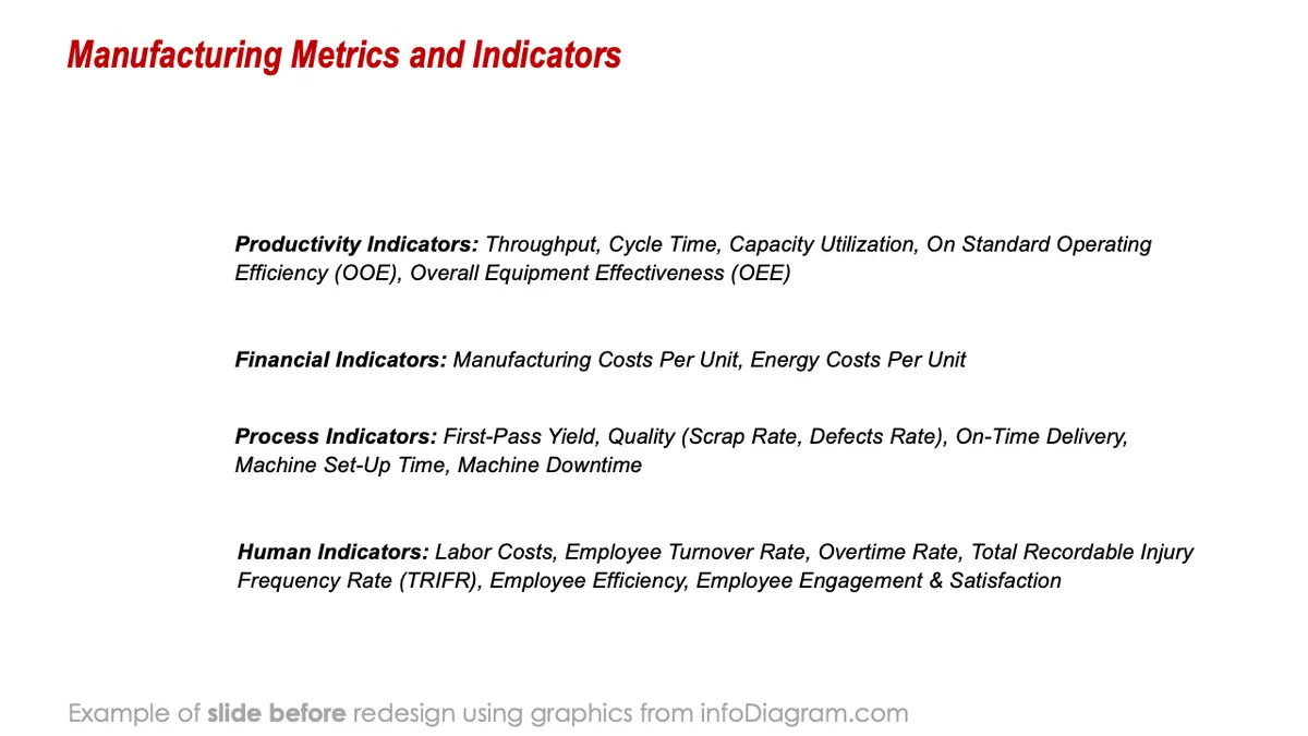 infoDiagram dashboards manufacturing BEFORE equipment effectiveness ppt template