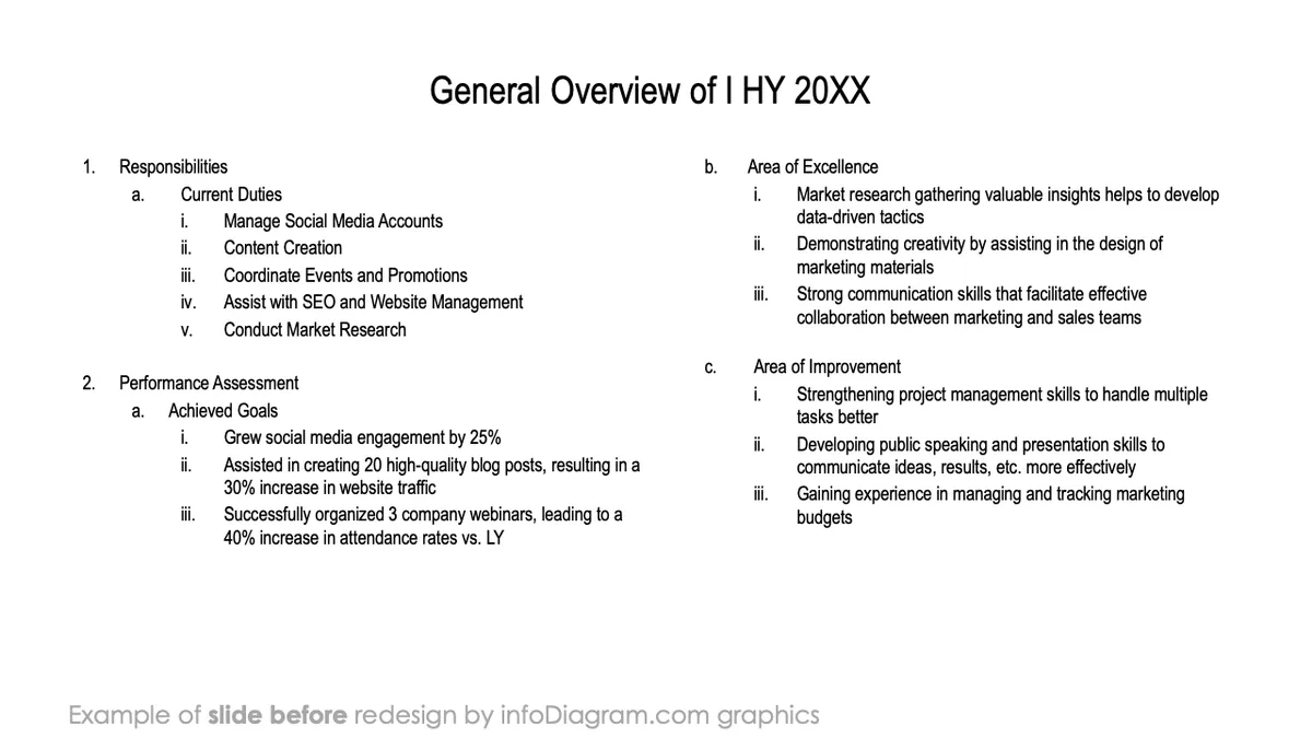 infoDiagram template hr employee performance review BEFORE general overview ppt
