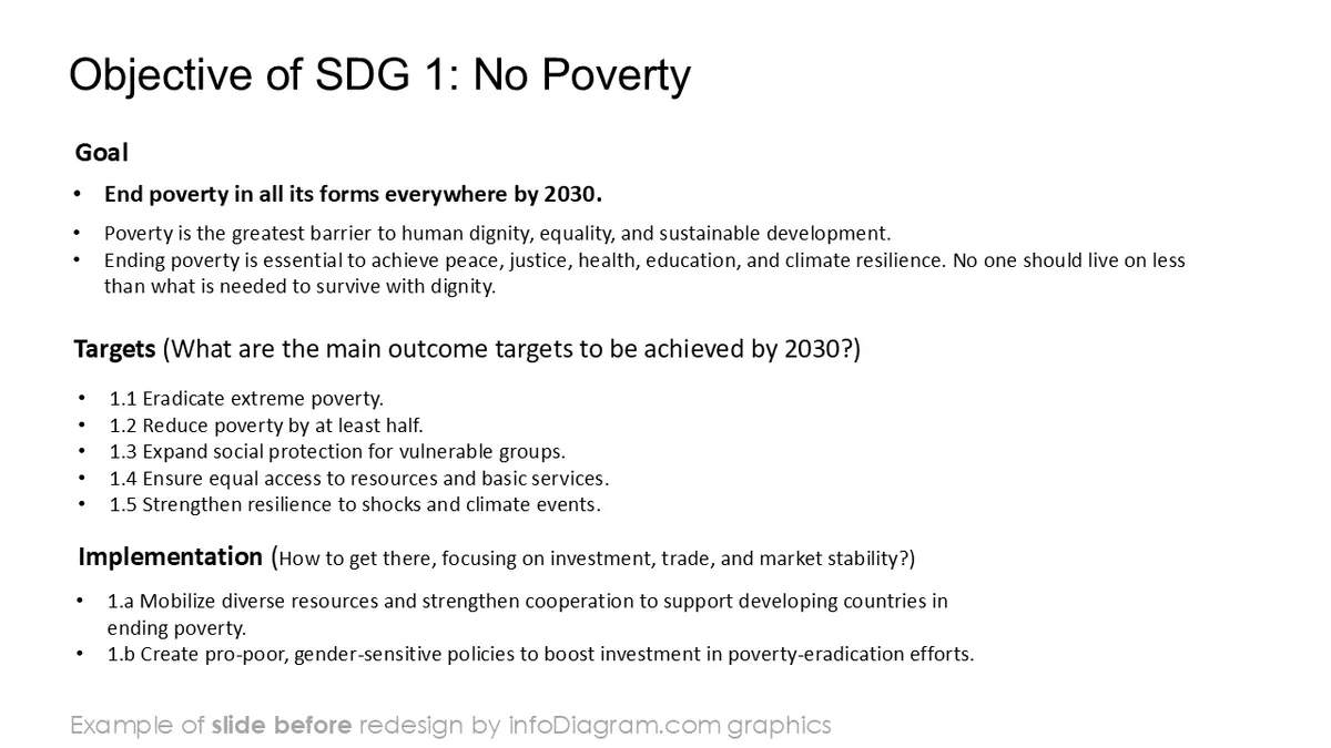 SDG definition Before redesign slide ppt infodiagram