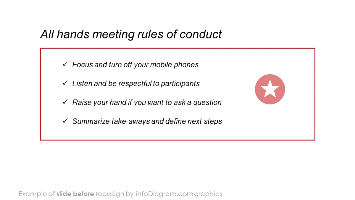 infoDiagram allhands meeting BEFORE rules of conduct ppt template