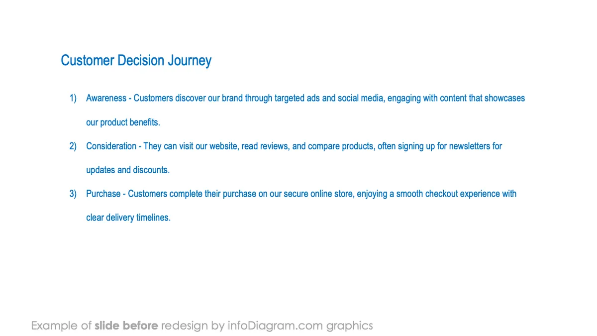 infoDiagram icons puzzle diagrams BEFORE customer decision journey ppt template