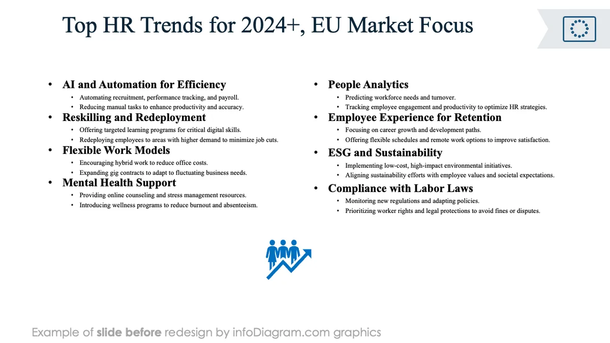 infoDIagram diagram hr trends digital BEFORE EU focus ppt template