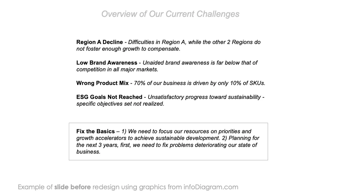 infoDiagram business transformation BEFORE current challenges ppt template