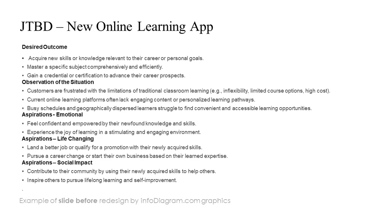 infoDiagram jobs to be done BEFORE learning app ppt template