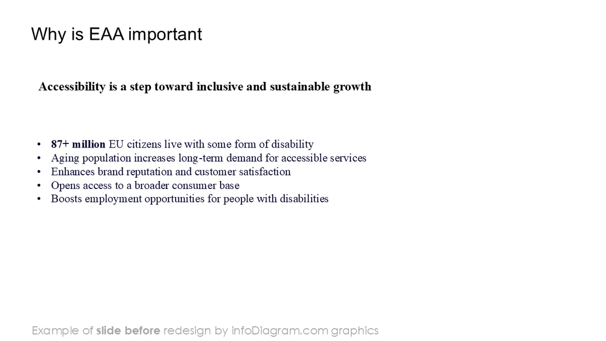 diagram why eu eaa benefits list BEFORE slide