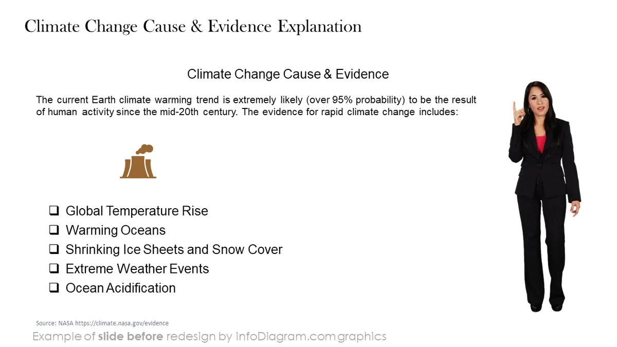 diagram climate okr BEFORE cause evidence explanation ppt template