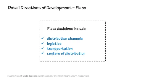 detail directions of development diagram slide before infodiagram powerpoint redesign