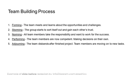 group development team building process before redesign