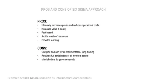 six sigma pros and cons before redesign