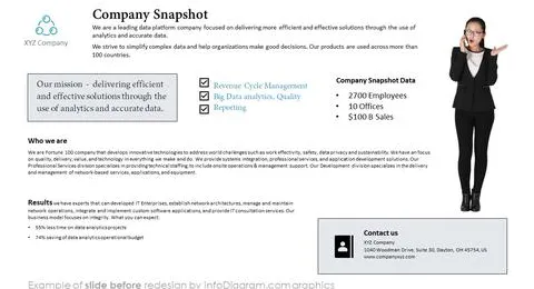 company onepager slide before infodiagram redesign in ppt powerpoint