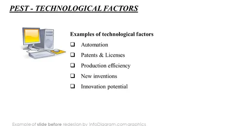 technological pest factors slide before infodiagram ppt redesign