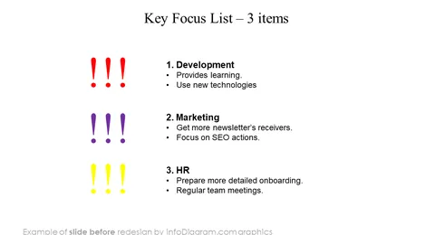 infographics_diagrams_lists_arrows_3_items_Before