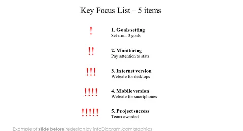 infographics_diagrams_lists_arrows_5_items_Before