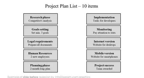 infographics_diagrams_lists_arrows_10_items_Before