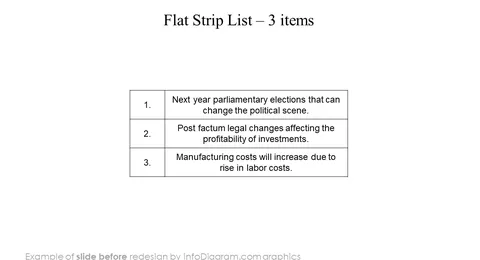 infographics_diagrams_lists_circles_3_items_Before