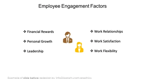 icons_needs_values_flat_engagement_Before