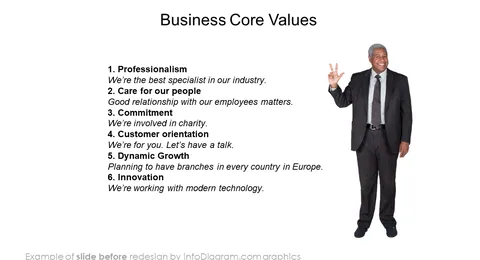 icons_needs_values_flat_core_values_Before