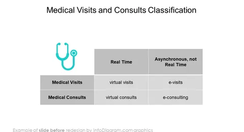 icons_healthcare_bundle_medical_visits_Before