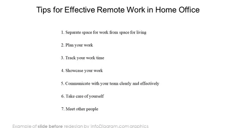 diagram_remote_work_effective_work_inhome_Before