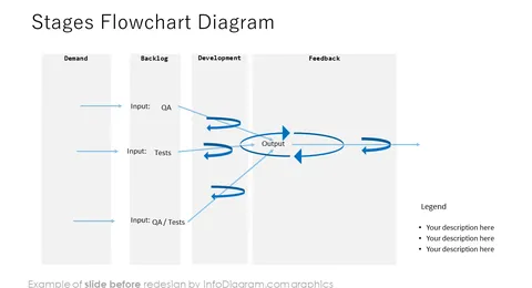 scrum_toolbox_outline_stages_Before