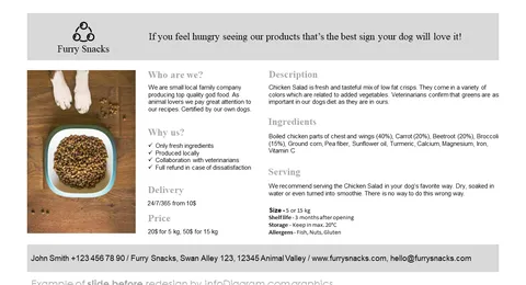 onepager food product slide before redesign in powerpoint