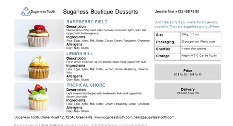 onepager food drinks product slide before redesign in powerpoint