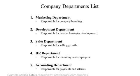 campany departments list tree diagram before redesign in powerpoint by infodiagram