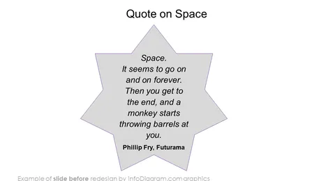 quote on space slide before redesign in powerpoint by infodiagram
