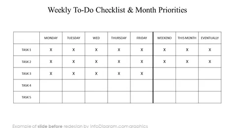 before redesign retail business list slide ppt