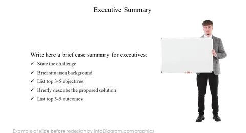 before redesign executive summary sales case study powerpoint template infodiagram