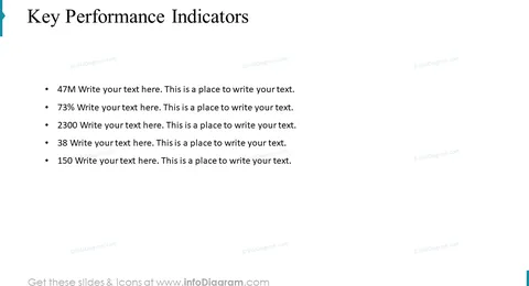 KPI slide before redesign