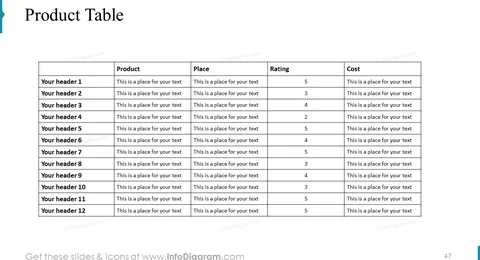 product table slide before redesign